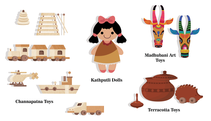 The Magic of Made in India Toys From Local Artisans to Little Hands