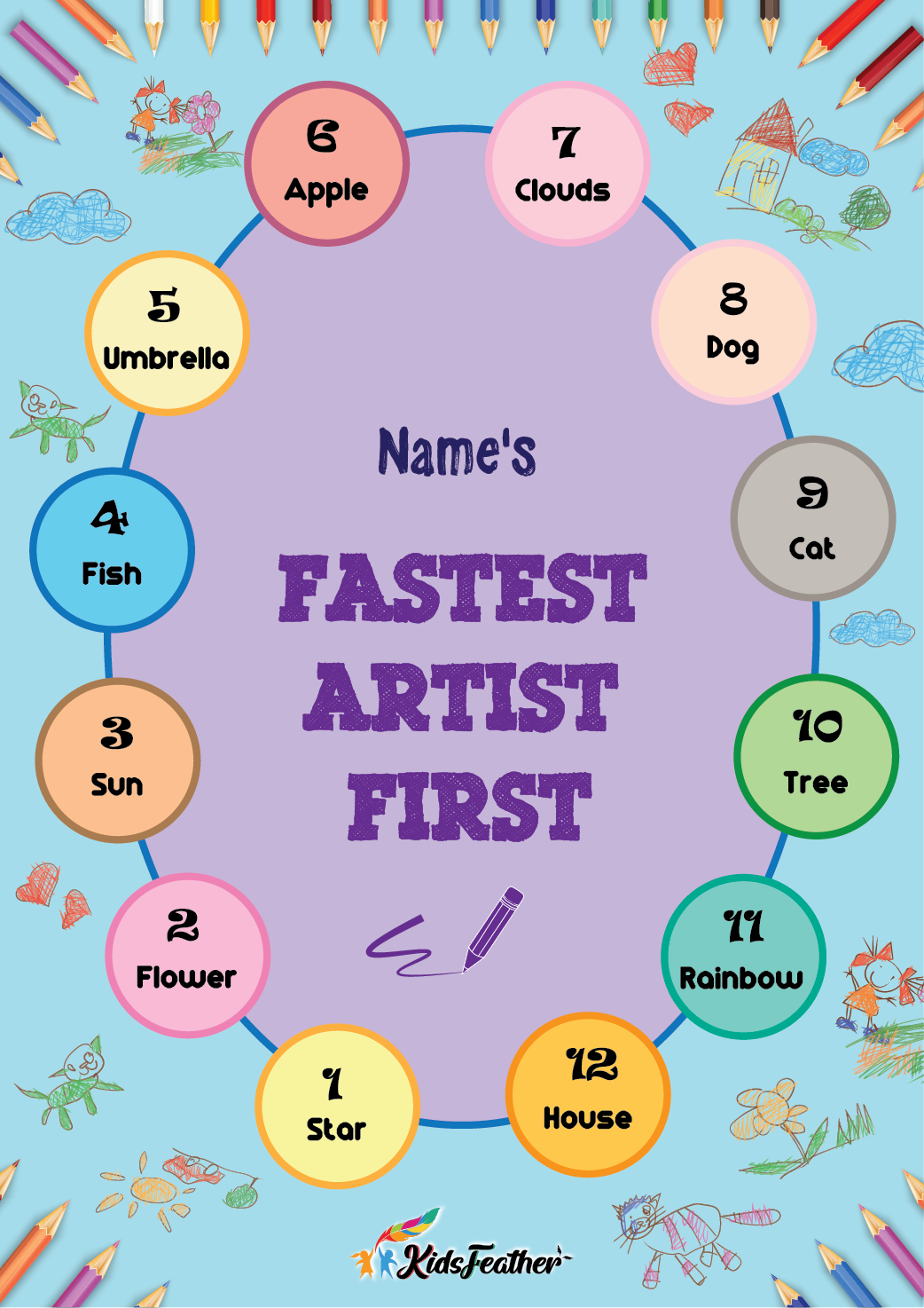 Fastest Artist First